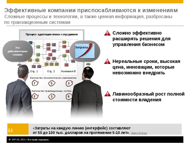 Сложные предприятия