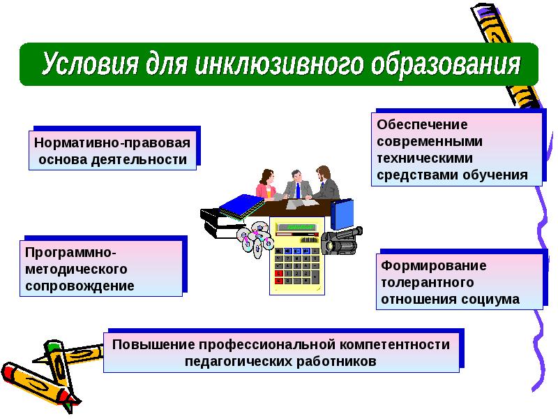 Работа с текстом в начальной школе в презентации