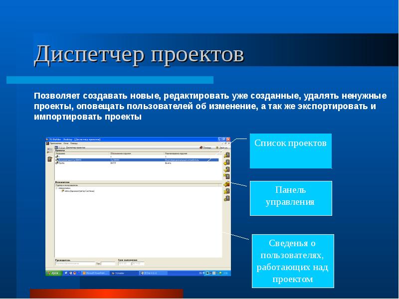 Проектам добавить. Диспетчер проекта. Активная панель проекта. Диспетчер проекта дисциплины проекта. Правила создания удаления.