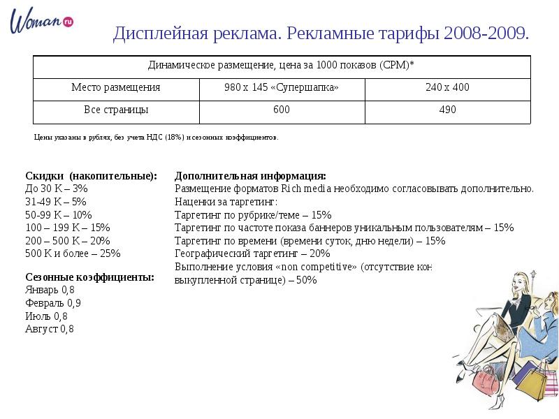 Тарифы без ндс. Стоимость указана без учета НДС. Цены указаны без учета НДС. Реклама без учета НДС. Цены указаны с учетом НДС.