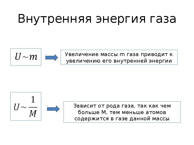 Количество энергии в газе