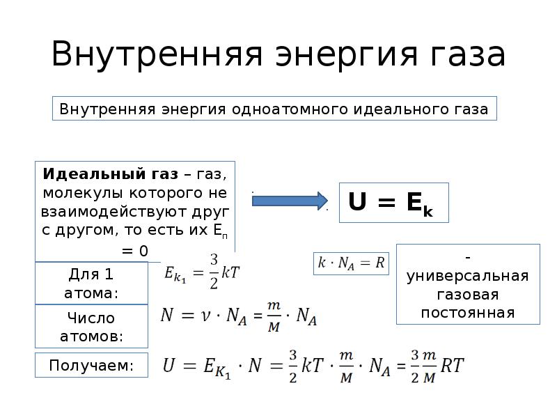 Связь внутренней энергии и температуры