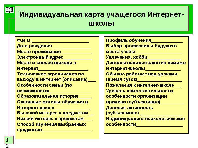 Психологическая карта обучающегося