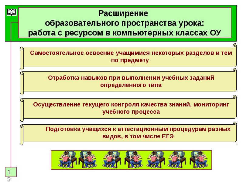 Педагогическое пространство. Расширение образовательного пространства. Образовательное пространство в ДОУ. Расширяем образовательное пространство. Способы расширения образовательного пространства.