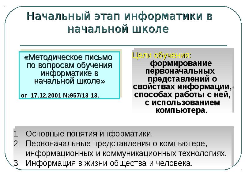 Этапы информатики. Этапы информатики в школе. Этапы изучения информатики в начальной школе. Этапы информатики в школе первичное закрепление. Современная структура обучения информатике (этапы).