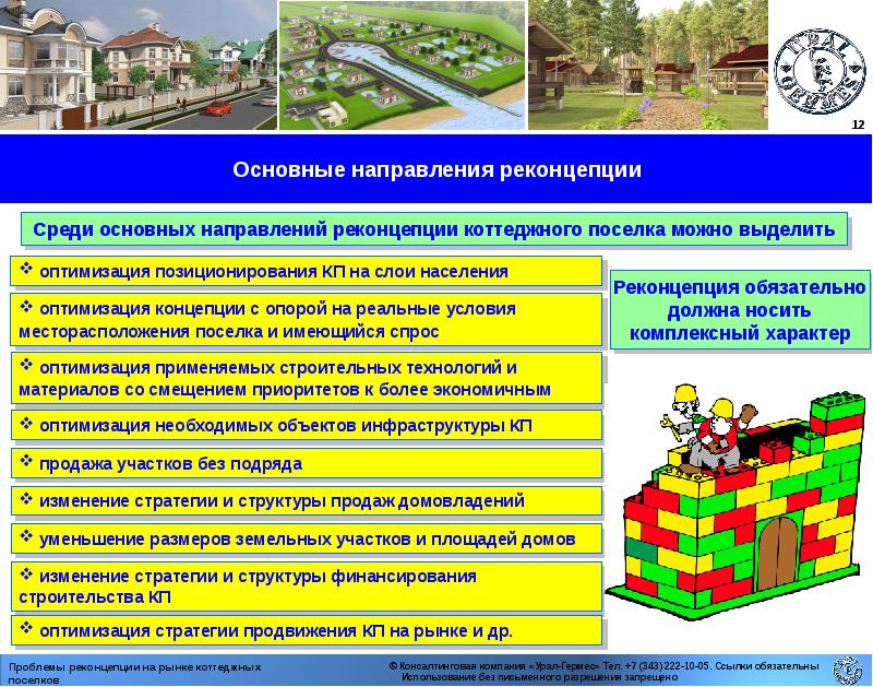 Концепция коттеджного поселка презентация