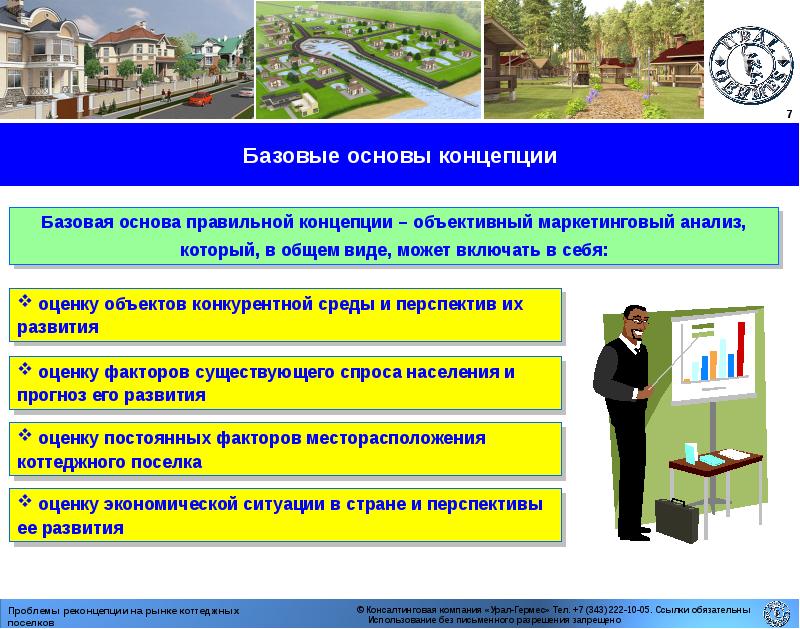 Концепция коттеджного поселка презентация