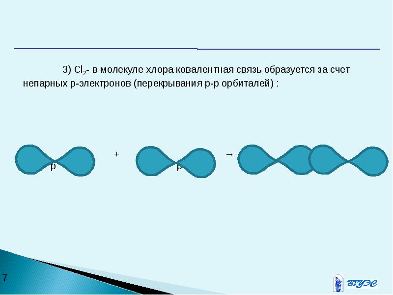 Хлор 2. Химическая связь в молекуле хлора cl2. Строение молекулы хлора. Схема образования молекулы хлора. В молекуле хлора хим связь.