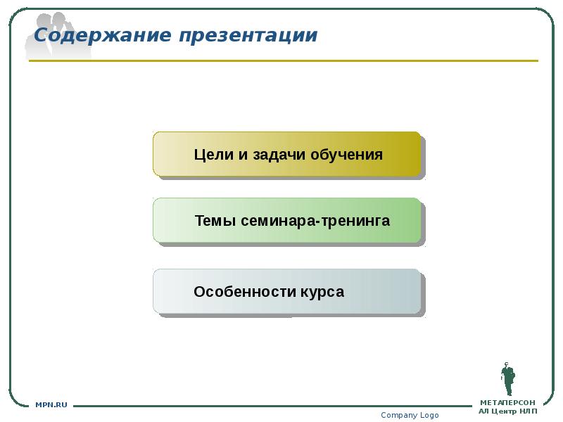 Нлп навыки эффективной презентации