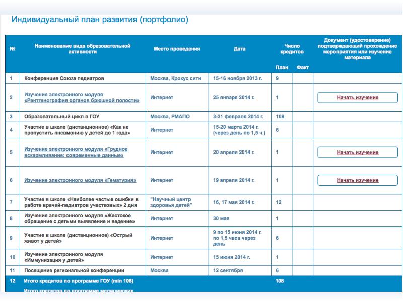 РАЗВИТИЕ ИНФРАСТРУКТУРЫ ЗДРАВООХРАНЕНИЯ photos