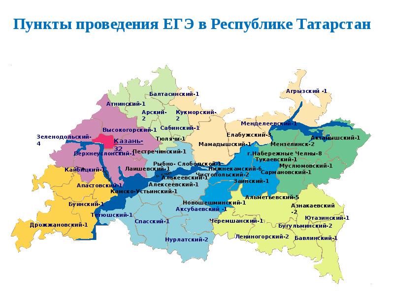 Презентация пестречинский район