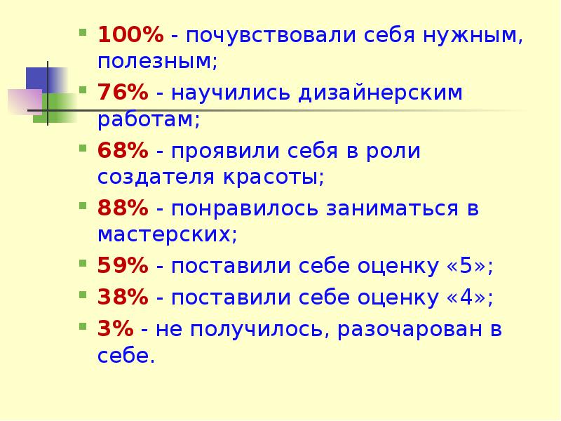 068 работа. 068 работа