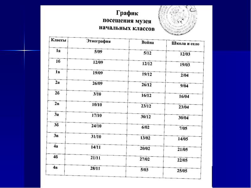 График работы школьного музея образец