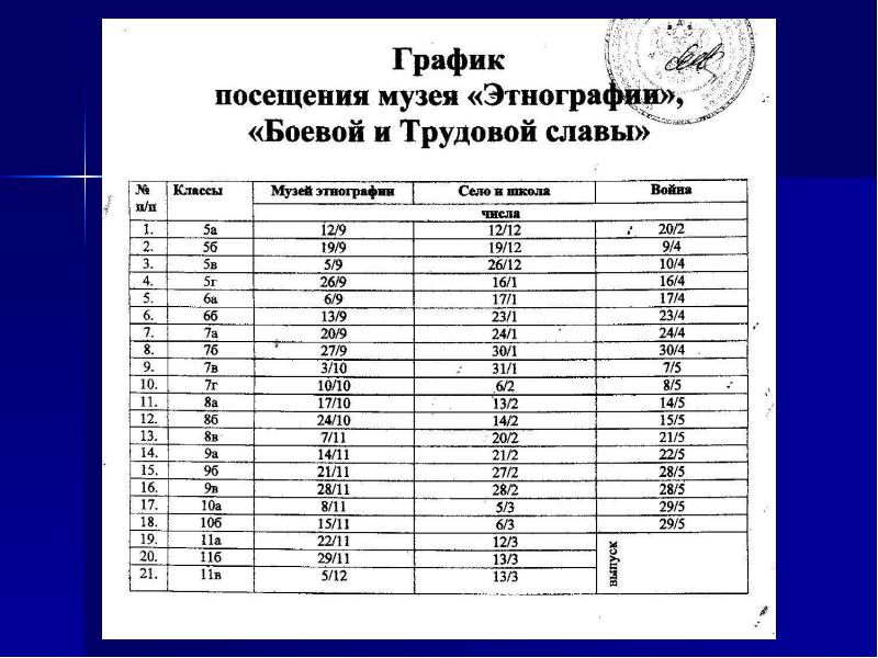 Расписание музея. График посещения музеев. График посещения школьного музея. График работы школьного музея.