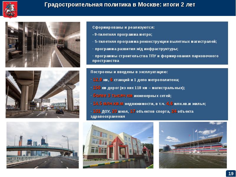 Результатам москва. Политика градостроительство Москва. Программа Градостроительная политика. Комплекс градостроительной политики. Градостроительная политика и строительство Москвы.