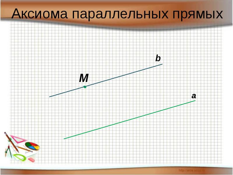 Параллельные прямые 7 класс геометрия презентация