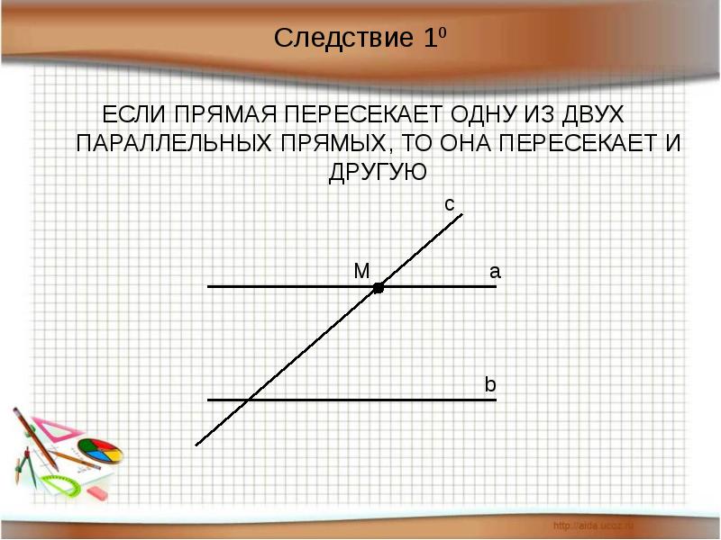 Аксиома параллельных прямых 7 класс презентация атанасян