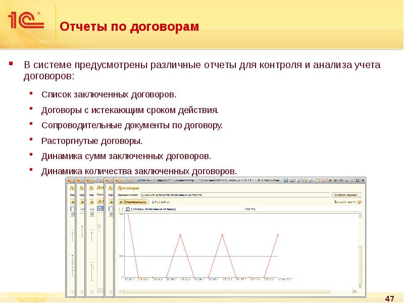 Контракт система. Отчет по договорам. Отчет по контракту. Отчетность по договорной работе. Отчет о договорной работе.