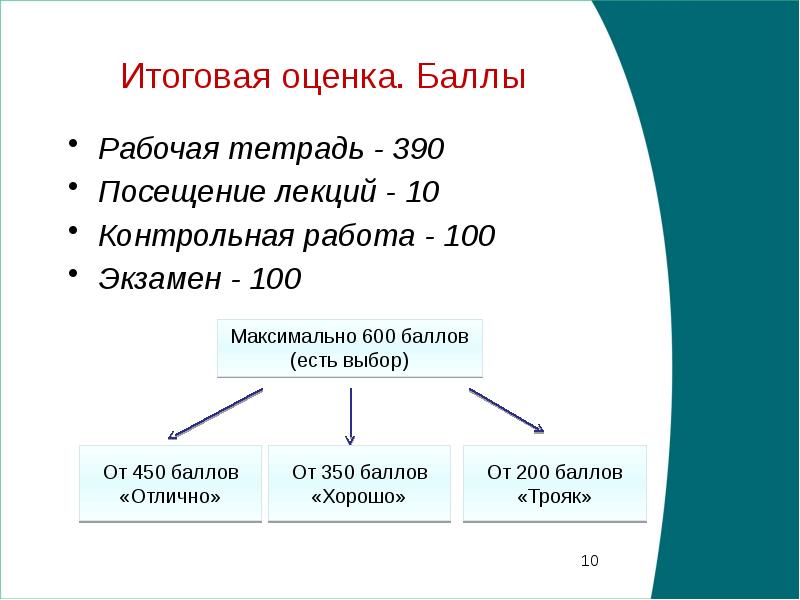 Презентация на тему ценовая политика предприятия