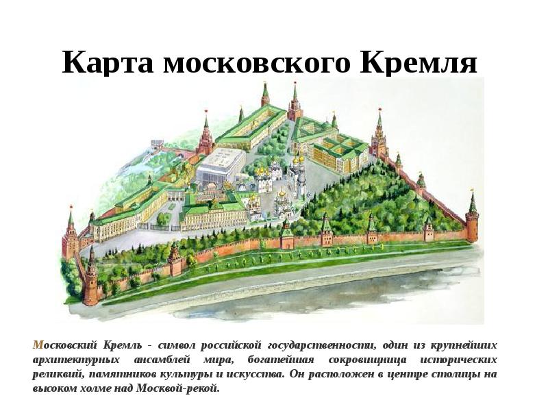 Технологическая карта по окружающему миру 2 класс московский кремль