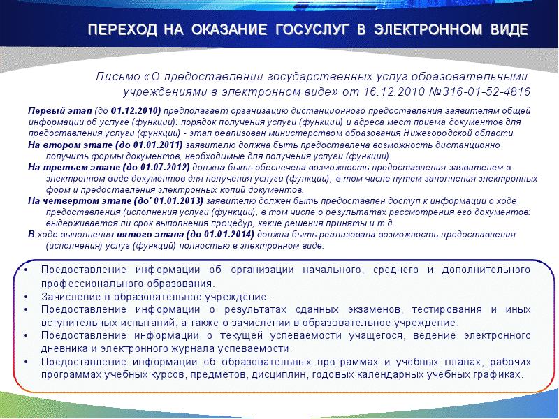Функции услуг и оплаты. Функции услуг.