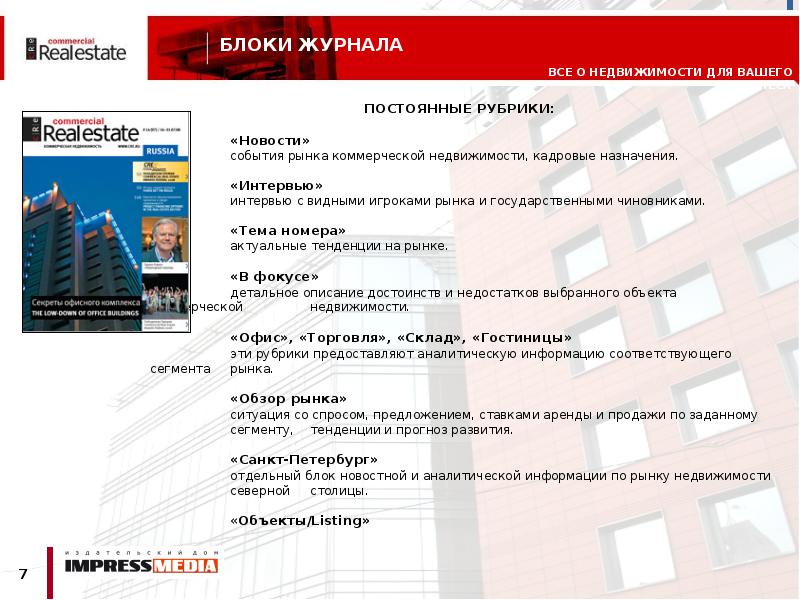 Cushman wakefield карта офисных площадей москвы