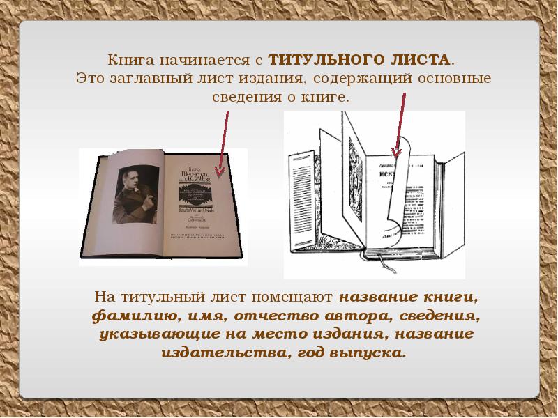 Название презентации книги