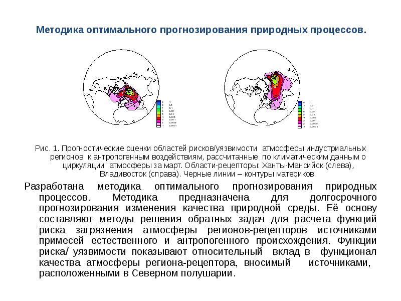 Оптимальный прогноз. Прогнозы природных процессов. Оптимальная методика это.