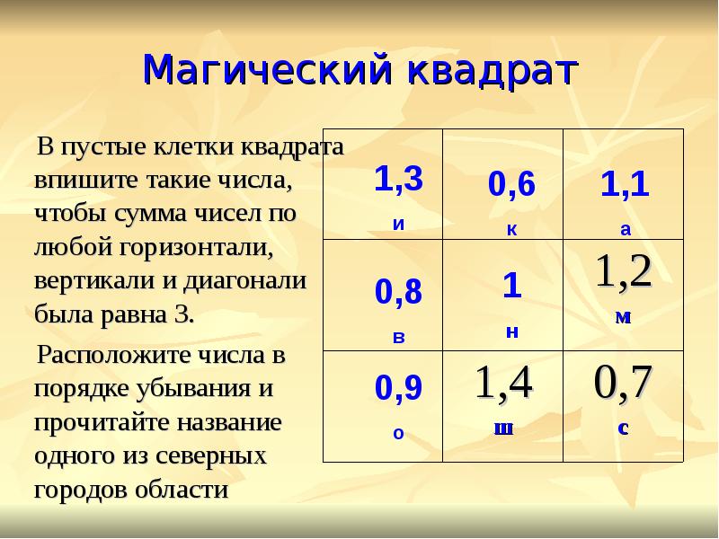 В каком порядке расположены числа