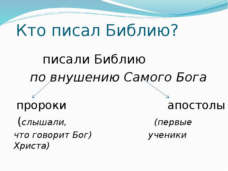 Кто придумал библию изначально и для чего