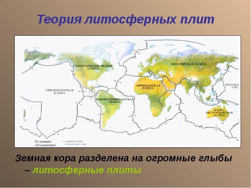 Литосферная теория. Литосферные плиты. Карта литосферных плит земли. Литосферные плиты Евразии. Теория тектоники литосферных плит.
