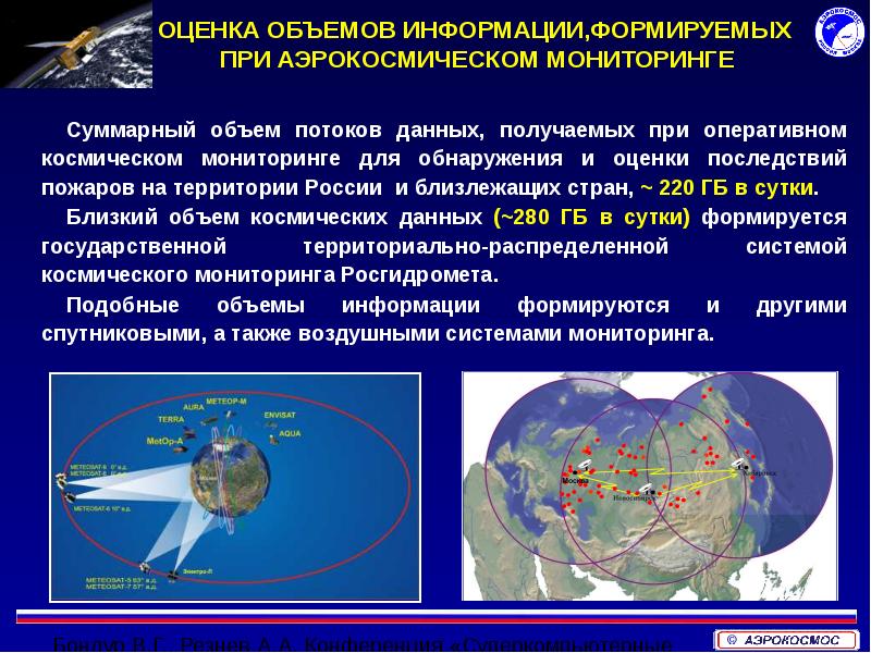 Аэрокосмический мониторинг презентация