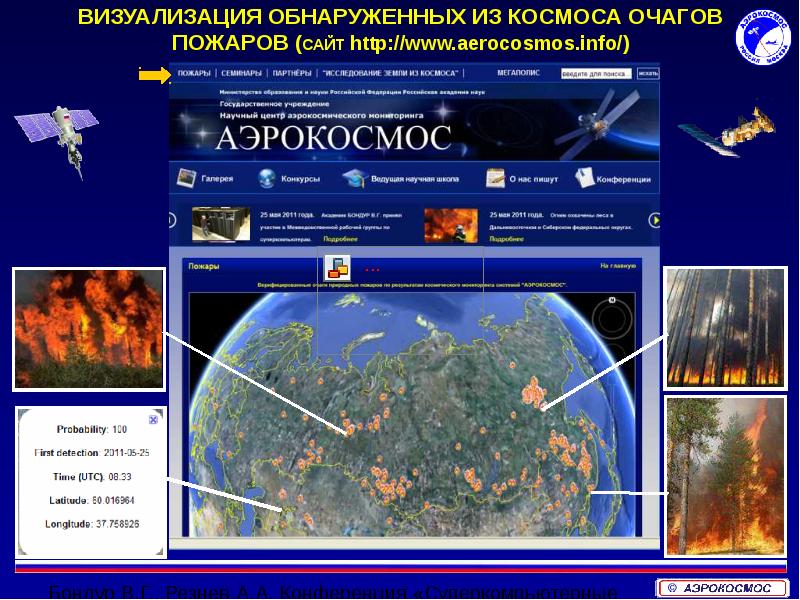 Аэрокосмический мониторинг презентация