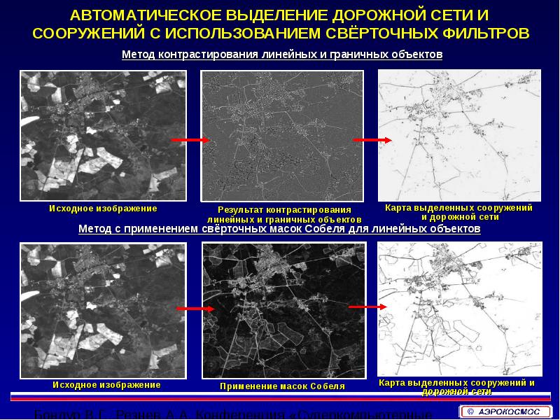 Методы контрастирования изображения