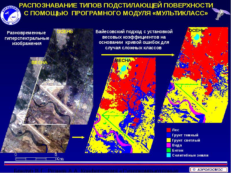 Распознавание изображения на аэрокосмических снимках называют