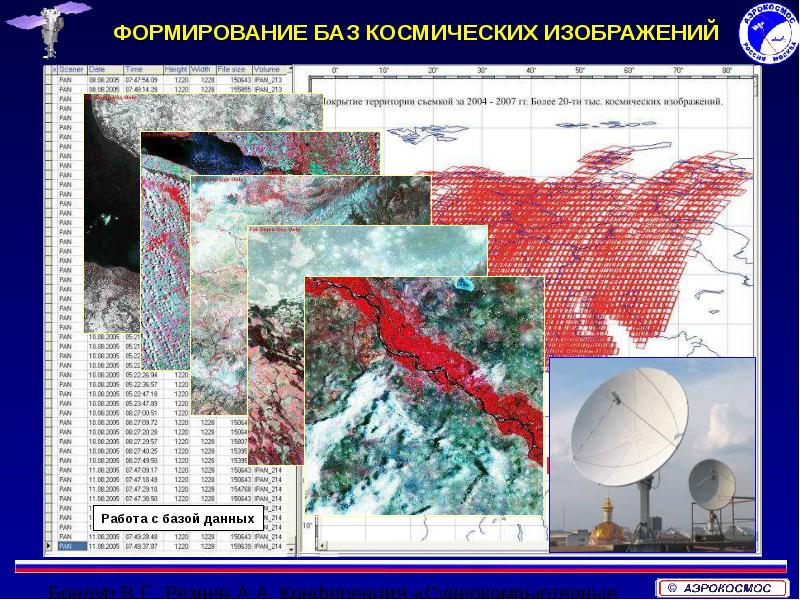 Индексные изображения дзз