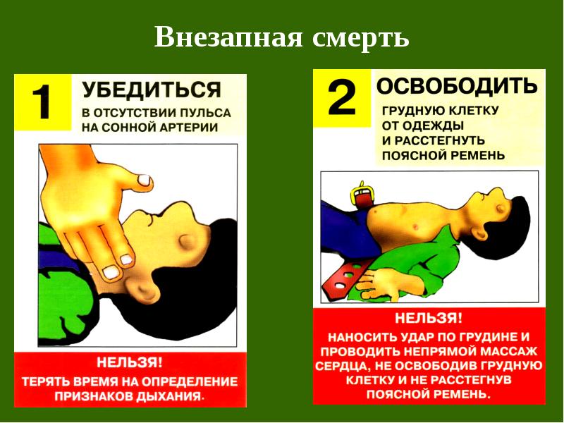 Временами внезапной. Первая помощь при внезапной смерти человека. Внезапная смерть первая помощь. Последовательность действий при внезапной смерти. Последовательность оказания первой помощи при внезапной смерти.