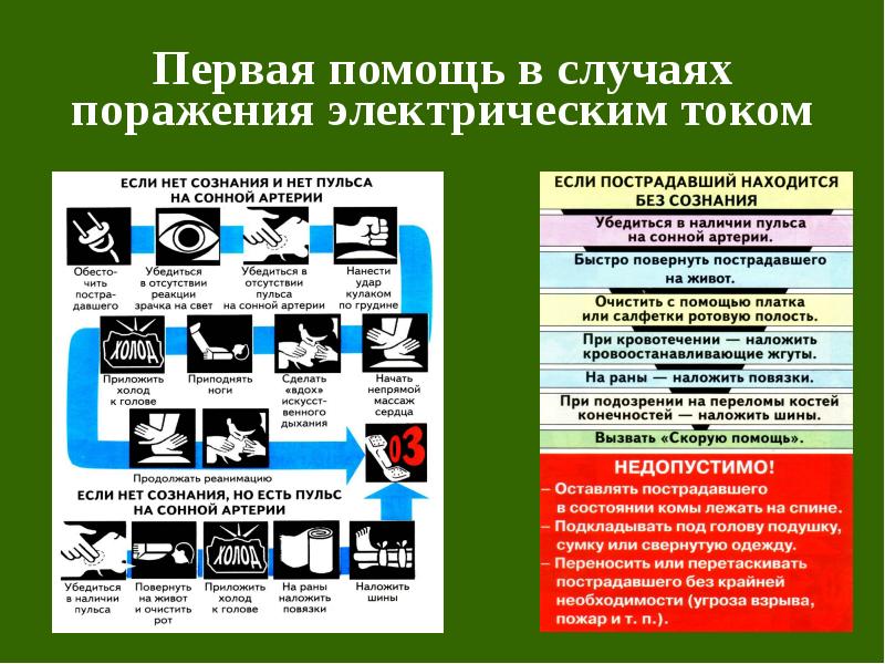 Схема действий в случаях поражения электрическим током