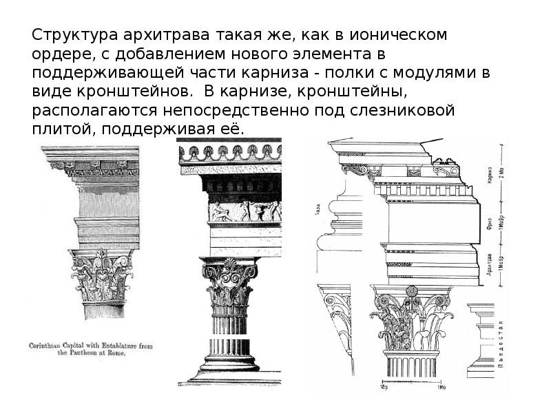 Часть архитектурного ордера средняя часть антаблемента расположенная между архитравом и карнизом