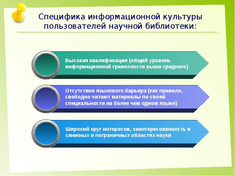 Повышение информационной. Формирование информационной культуры пользователей. Информационная культура пользователей библиотеки. Информационная культура в библиотеке. Информационная культура пользователя это.