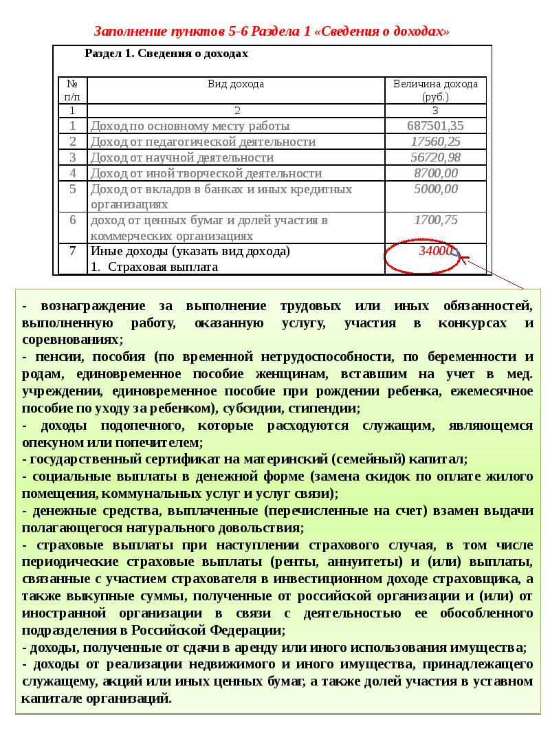 Материнский капитал в справке о доходах