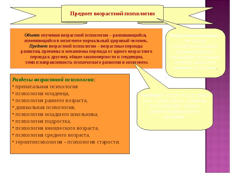 Возрастная психология схема - 90 фото