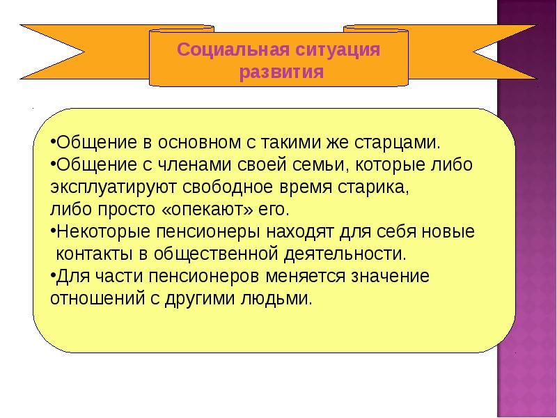 Уровни развития общения. Социальная ситуация развития картинки. Эволюция общения. Социальная ситуация развития в юности кратко. Семья это возрастная психология.