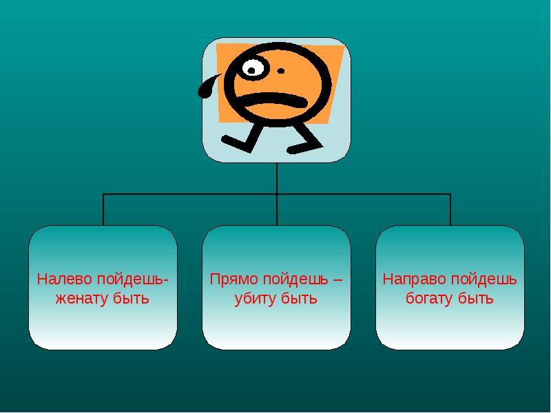 Какое основное расширение файлов созданных в редакторе word