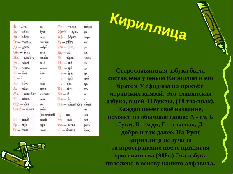 Суть старославянский. Славянская кириллица презентация. Кириллица презентация 5 класс. Кириллица доклад 5 класс. Кириллицы алфавит кириллицы.