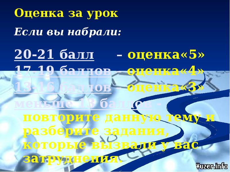 16 из 20 оценка. Оценка за урок слайд. Оценка 20 набрала 13. Оценка 20. Оценочный лист голубя.