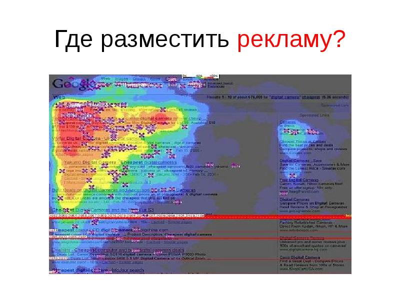 Где публикуют. Куда разместить рекламу. Где размещают гру. Где опубликована. Где разместить рекламу эзотерику.