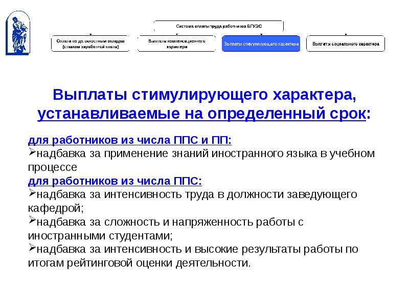 Надбавка за интенсивность и высокие результаты работы. Ходатайство о надбавке за сложность и напряженность труда. Система оплаты труда и стимулирующие выплаты. Доплата за интенсивность и напряженность труда. Рейтинговая система оплаты труда.