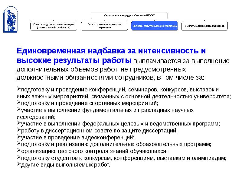 Доплата за интенсивность работы