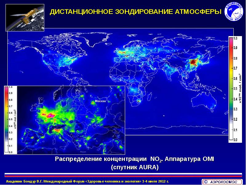 Мониторинг воздушной среды презентация